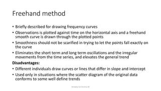 Freehand method
• Briefly described for drawing frequency curves
• Observations is plotted against time on the horizontal axis and a freehand
smooth curve is drawn through the plotted points
• Smoothness should not be scarified in trying to let the points fall exactly on
the curve
• Eliminates the short term and long term oscillations and the irregular
movements from the time series, and elevates the general trend
Disadvantages:
• Different individuals draw curves or lines that differ in slope and intercept
• Used only in situations where the scatter diagram of the original data
conforms to some well define trends
Venkata Sai Krishna M
 