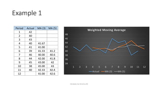 Example 1
Venkata Sai Krishna M
Period Actual MA (3) MA (5)
1 42
2 40
3 43
4 40 41.67
5 41 41.00
6 39 41.33 41.2
7 46 40.00 40.6
8 44 42.00 41.8
9 45 43.00 42
10 38 45.00 43
11 40 42.33 42.4
12 41.00 42.6
34
36
38
40
42
44
46
48
1 2 3 4 5 6 7 8 9 10 11 12
Weighted Moving Average
Actual MA (3) MA (5)
 