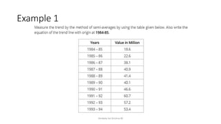 Example 1
Venkata Sai Krishna M
 