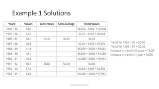 Example 1 Solutions
Venkata Sai Krishna M
 
