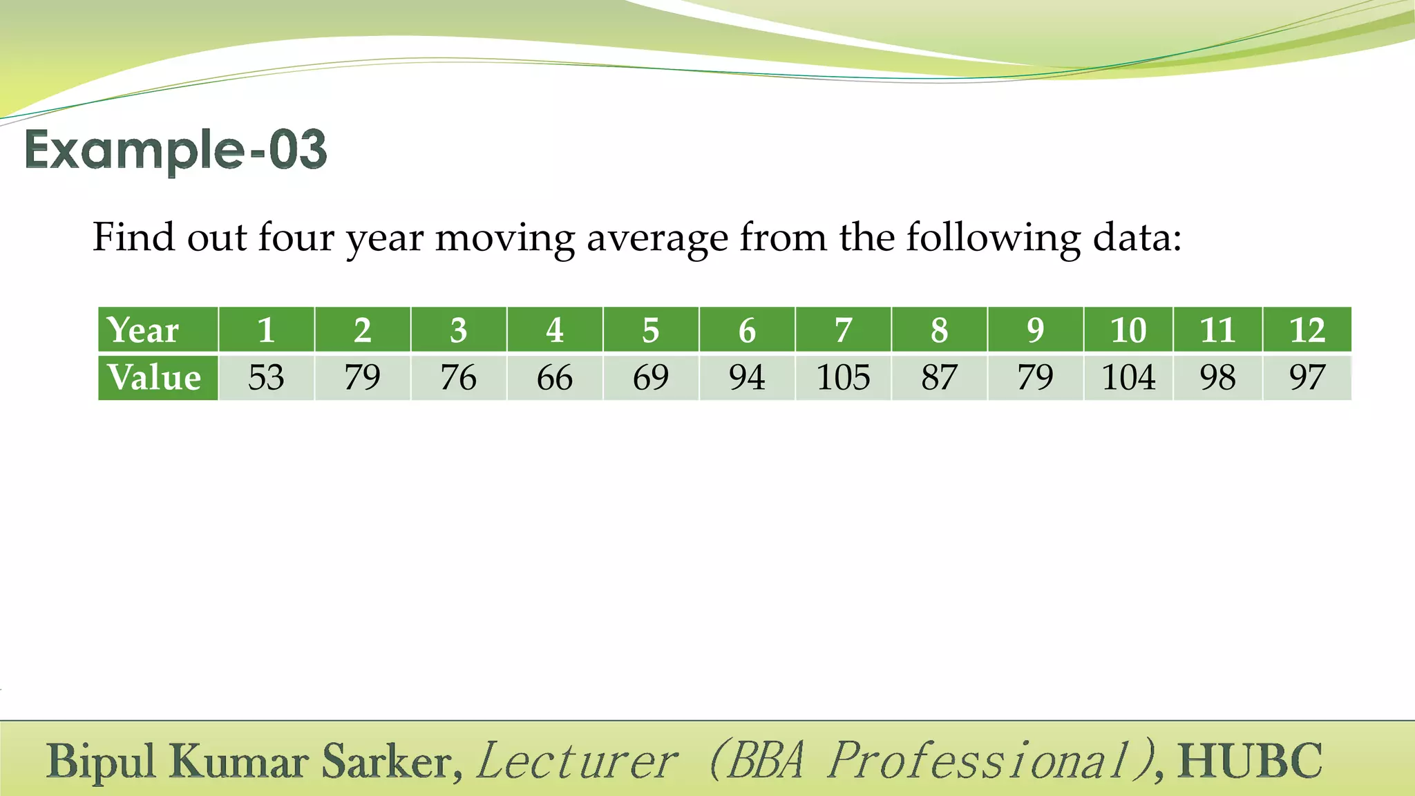 Find out four year moving average from the following data:
Year 1 2 3 4 5 6 7 8 9 10 11 12
Value 53 79 76 66 69 94 105 87 79 104 98 97
 