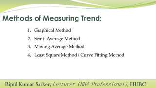 1. Graphical Method
2. Semi- Average Method
3. Moving Average Method
4. Least Square Method / Curve Fitting Method
 