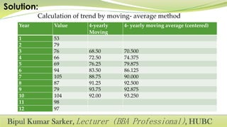 Calculation of trend by moving- average method
Year Value 4-yearly
Moving
4- yearly moving average (centered)
1 53
2 79
3 76 68.50 70.500
4 66 72.50 74.375
5 69 76.25 79.875
6 94 83.50 86.125
7 105 88.75 90.000
8 87 91.25 92.500
9 79 93.75 92.875
10 104 92.00 93.250
11 98
12 97
 