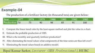 The production of a fertilizer factory (in thousand tons) are given below:
Year 1977 1978 1979 1980 1981 1982 1983
Production 70 75 90 98 85 91 100
I. Compute the linear trend vales by the least square method and plot the value in a chart.
II. Estimate the probable production of 1985.
III. What is the monthly and quarterly fertilizer production?
IV. After eliminating the trend values what components of the time series are thus left over?
V. Eliminating the trend values based on additive model.
 