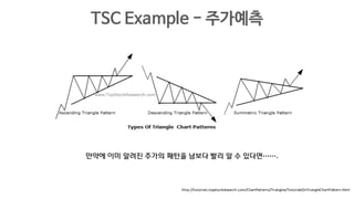 TSC Example - 주가예측
http://tutorials.topstockresearch.com/ChartPatterns/Triangles/TutorialsOnTriangleChartPattern.html
만약에 이미 알려진 주가의 패턴을 남보다 빨리 알 수 있다면…….
 