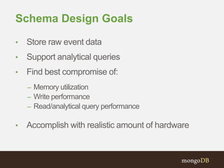 Schema Design Goals
• Store raw event data
• Support analytical queries
• Find best compromise of:
– Memory utilization
– Write performance
– Read/analytical query performance
• Accomplish with realistic amount of hardware
 