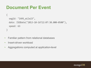 Document Per Event
{
segId: "I495_mile23",
date: ISODate("2013-10-16T22:07:38.000-0500"),
speed: 63
}
• Familiar pattern from relational databases
• Insert-driven workload
• Aggregations computed at application-level
 