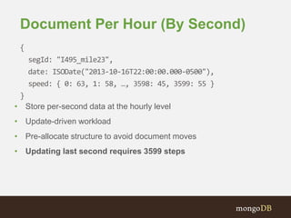 Document Per Hour (By Second)
{
segId: "I495_mile23",
date: ISODate("2013-10-16T22:00:00.000-0500"),
speed: { 0: 63, 1: 58, …, 3598: 45, 3599: 55 }
}
• Store per-second data at the hourly level
• Update-driven workload
• Pre-allocate structure to avoid document moves
• Updating last second requires 3599 steps
 