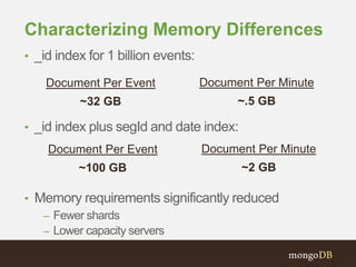 Characterizing Memory Differences
• _id index for 1 billion events:
• _id index plus segId and date index:
• Memory requirements significantly reduced
– Fewer shards
– Lower capacity servers
Document Per Event
~32 GB
Document Per Minute
~.5 GB
Document Per Event
~100 GB
Document Per Minute
~2 GB
 