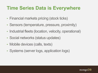 Time Series Data is Everywhere
• Financial markets pricing (stock ticks)
• Sensors (temperature, pressure, proximity)
• Industrial fleets (location, velocity, operational)
• Social networks (status updates)
• Mobile devices (calls, texts)
• Systems (server logs, application logs)
 