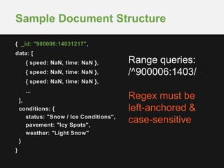 { _id: "900006:14031217",
data: [
{ speed: NaN, time: NaN },
{ speed: NaN, time: NaN },
{ speed: NaN, time: NaN },
...
],
conditions: {
status: "Snow / Ice Conditions",
pavement: "Icy Spots",
weather: "Light Snow"
}
}
Sample Document Structure
Range queries:
/^900006:1403/
Regex must be
left-anchored &
case-sensitive
 