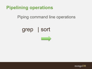 Pipelining operations
grep | sort
Piping command line operations
 