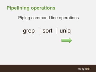 Pipelining operations
grep | sort | uniq
Piping command line operations
 
