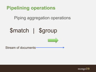 Pipelining operations
$match $group|
Piping aggregation operations
Stream of documents
 