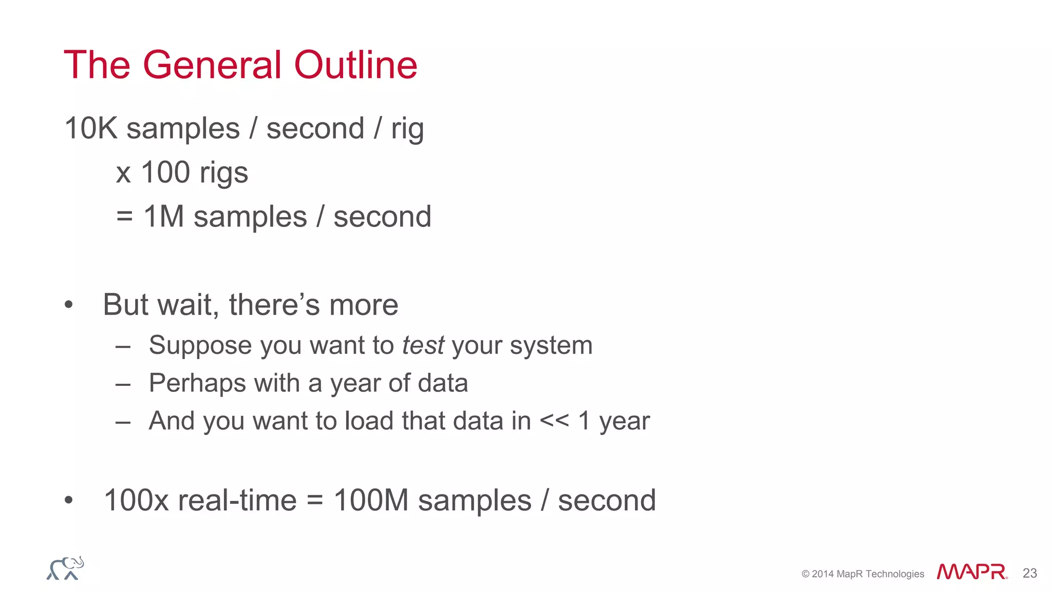 © 2014 MapR Technologies 23 
The General Outline 
10K samples / second / rig 
x 100 rigs 
= 1M samples / second 
• But wait, there’s more 
– Suppose you want to test your system 
– Perhaps with a year of data 
– And you want to load that data in << 1 year 
• 100x real-time = 100M samples / second 
 
