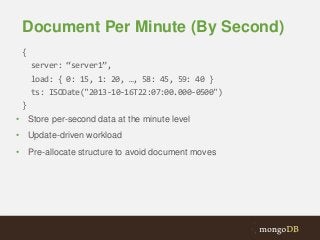 Document Per Minute (By Second)
{

server: “server1”,
load: { 0: 15, 1: 20, …, 58: 45, 59: 40 }
ts: ISODate("2013-10-16T22:07:00.000-0500")
}
• Store per-second data at the minute level
• Update-driven workload

• Pre-allocate structure to avoid document moves

 