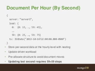 Document Per Hour (By Second)
{

server: “server1”,
load: {
0: {0: 15, …, 59: 45},
….
59: {0: 25, …, 59: 75}
ts: ISODate("2013-10-16T22:00:00.000-0500")
}

• Store per-second data at the hourly level with nesting
• Update-driven workload
• Pre-allocate structure to avoid document moves
• Updating last second requires 59+59 steps

 