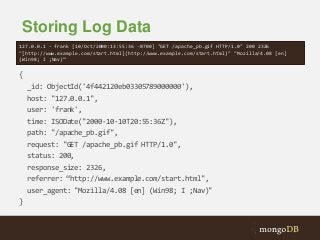 Storing Log Data
127.0.0.1 - frank [10/Oct/2000:13:55:36 -0700] "GET /apache_pb.gif HTTP/1.0" 200 2326
"[http://www.example.com/start.html](http://www.example.com/start.html)" "Mozilla/4.08 [en]
(Win98; I ;Nav)”

{

_id: ObjectId('4f442120eb03305789000000'),
host: "127.0.0.1",
user: 'frank',
time: ISODate("2000-10-10T20:55:36Z"),
path: "/apache_pb.gif",
request: "GET /apache_pb.gif HTTP/1.0",
status: 200,
response_size: 2326,
referrer: “http://www.example.com/start.html",
user_agent: "Mozilla/4.08 [en] (Win98; I ;Nav)"
}

 