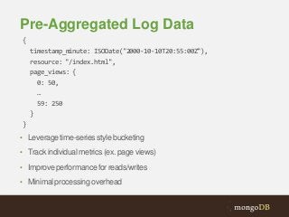Pre-Aggregated Log Data
{
timestamp_minute: ISODate("2000-10-10T20:55:00Z"),
resource: "/index.html",
page_views: {
0: 50,
…
59: 250
}

}
• Leverage time-series style bucketing
• Track individual metrics (ex. page views)
• Improve performance for reads/writes

• Minimal processing overhead

 