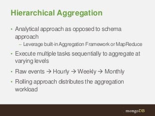 Hierarchical Aggregation
• Analytical approach as opposed to schema

approach
– Leverage built-in Aggregation Framework or MapReduce

• Execute multiple tasks sequentially to aggregate at

varying levels
• Raw events  Hourly  Weekly  Monthly
• Rolling approach distributes the aggregation

workload

 
