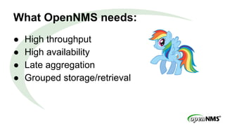 What OpenNMS needs:
● High throughput
● High availability
● Late aggregation
● Grouped storage/retrieval
 