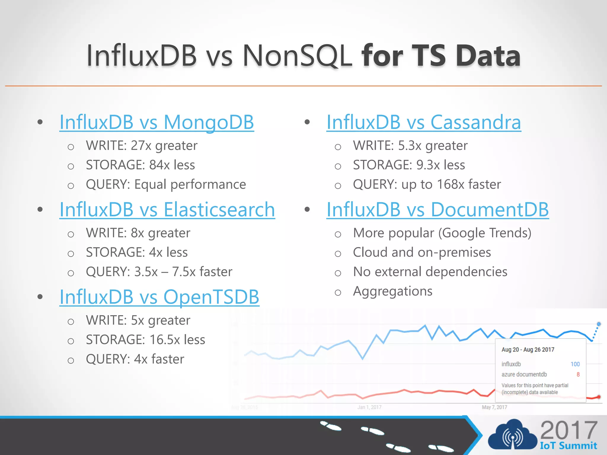 InfluxDB vs NonSQL for TS Data
• InfluxDB vs MongoDB
o WRITE: 27x greater
o STORAGE: 84x less
o QUERY: Equal performance
• InfluxDB vs Elasticsearch
o WRITE: 8x greater
o STORAGE: 4x less
o QUERY: 3.5x – 7.5x faster
• InfluxDB vs OpenTSDB
o WRITE: 5x greater
o STORAGE: 16.5x less
o QUERY: 4x faster
• InfluxDB vs Cassandra
o WRITE: 5.3x greater
o STORAGE: 9.3x less
o QUERY: up to 168x faster
• InfluxDB vs DocumentDB
o More popular (Google Trends)
o Cloud and on-premises
o No external dependencies
o Aggregations
 