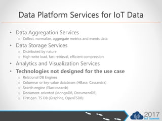 Data Platform Services for IoT Data
• Data Aggregation Services
o Collect, normalize, aggregate metrics and events data
• Data Storage Services
o Distributed by nature
o High write load, fast retrieval, efficient compression
• Analytics and Visualization Services
• Technologies not designed for the use case
o Relational DB Engines
o Columnar or key-value databases (HBase, Cassandra)
o Search engine (Elasticsearch)
o Document-oriented (MongoDB, DocumentDB)
o First gen. TS DB (Graphite, OpenTSDB)
 