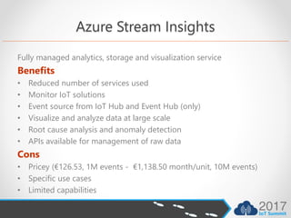 Azure Stream Insights
Fully managed analytics, storage and visualization service
Benefits
• Reduced number of services used
• Monitor IoT solutions
• Event source from IoT Hub and Event Hub (only)
• Visualize and analyze data at large scale
• Root cause analysis and anomaly detection
• APIs available for management of raw data
Cons
• Pricey (€126.53, 1M events - €1,138.50 month/unit, 10M events)
• Specific use cases
• Limited capabilities
 