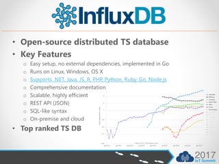 • Open-source distributed TS database
• Key Features
o Easy setup, no external dependencies, implemented in Go
o Runs on Linux, Windows, OS X
o Supports .NET, Java, JS, R, PHP, Python, Ruby, Go, Node.js
o Comprehensive documentation
o Scalable, highly efficient
o REST API (JSON)
o SQL-like syntax
o On-premise and cloud
• Top ranked TS DB
 