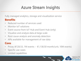 Azure Stream Insights
Fully managed analytics, storage and visualization service
Benefits
• Reduced number of services use...