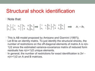 Structural VAR: the AB model | PPT