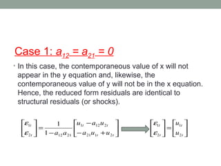 Case 1: a12 = a21 = 0
• In this case, the contemporaneous value of x will not
appear in the y equation and, likewise, the
contemporaneous value of y will not be in the x equation.
Hence, the reduced form residuals are identical to
structural residuals (or shocks).






+−
−
−
=





tt
tt
t
t
uua
uau
aa 2121
2121
21122
1
1
1
ε
ε






=





t
t
t
t
u
u
2
1
2
1
ε
ε
 