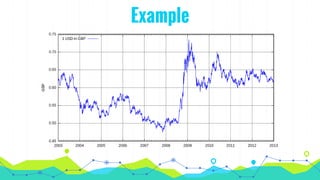 Time series forecasting | PDF