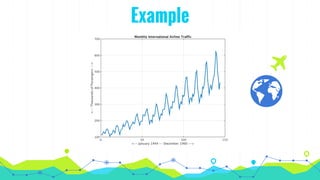 Time series forecasting | PDF