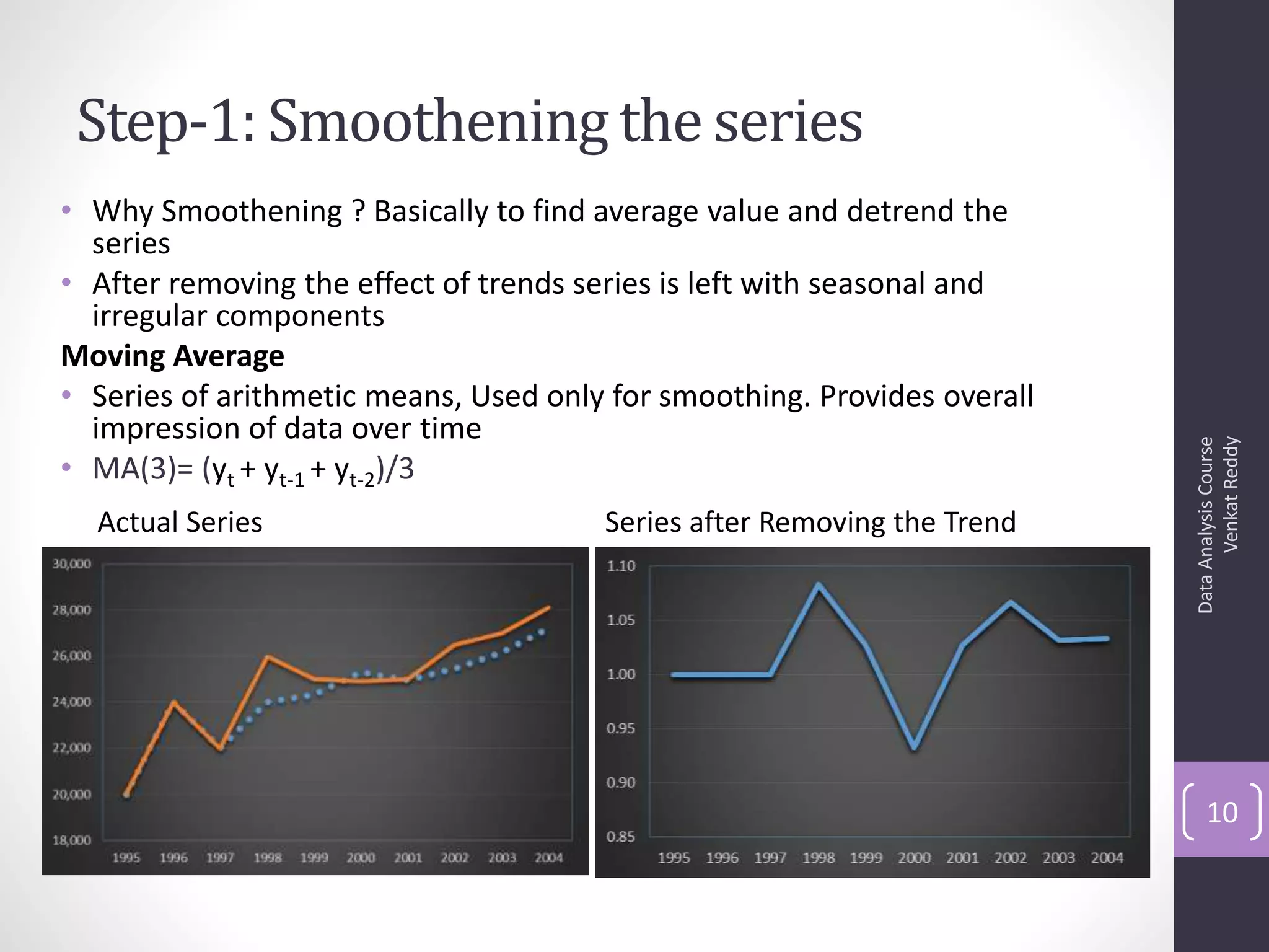 Step-1: Smoothening the series
• Why Smoothening ? Basically to find average value and detrend the
  series
• After removing the effect of trends series is left with seasonal and
  irregular components
Moving Average
• Series of arithmetic means, Used only for smoothing. Provides overall
  impression of data over time




                                                                                Venkat Reddy
                                                                          Data Analysis Course
• MA(3)= (yt + yt-1 + yt-2)/3
  Actual Series                        Series after Removing the Trend




                                                                              10
 
