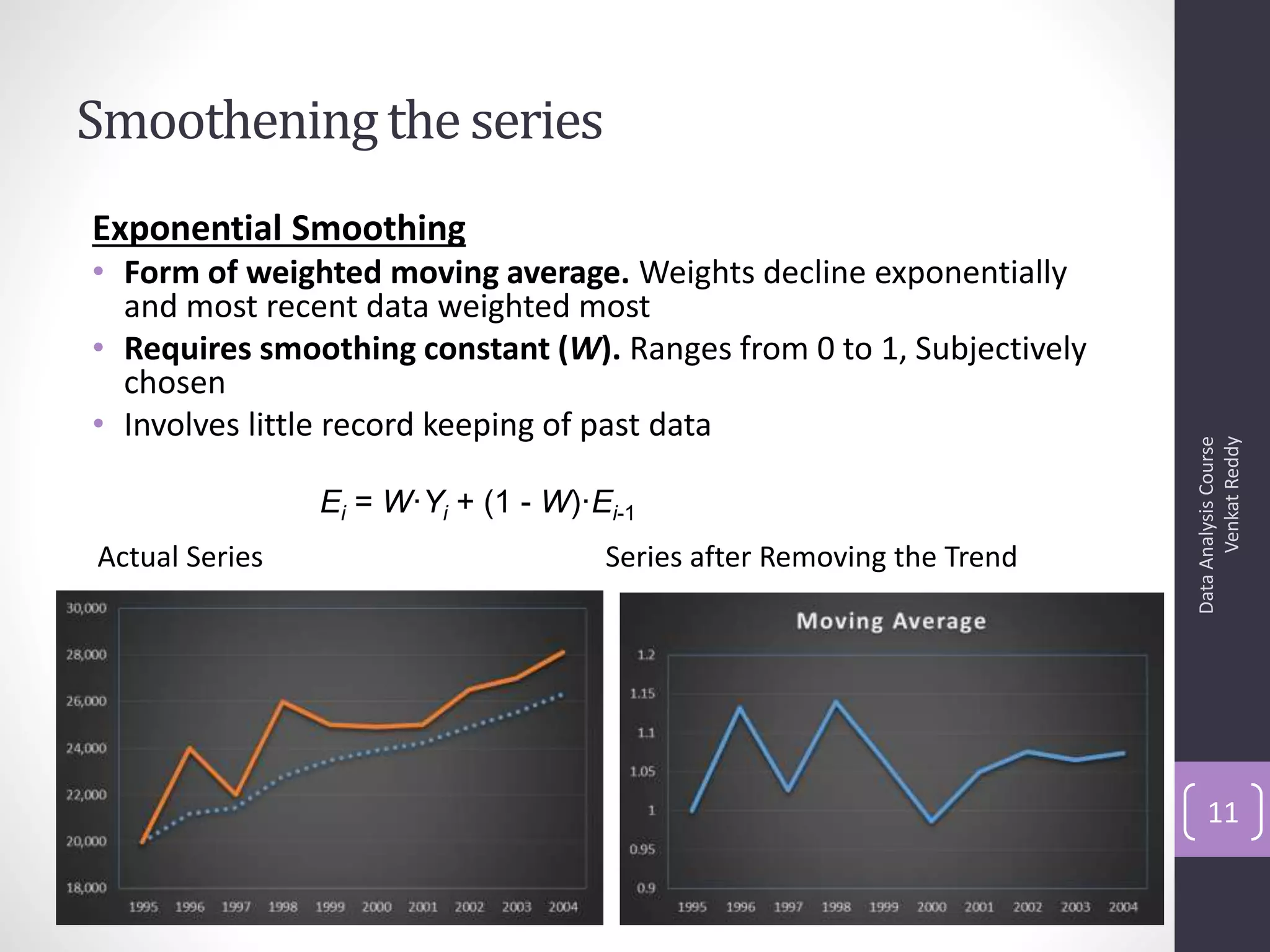 Smoothening the series
Exponential Smoothing
• Form of weighted moving average. Weights decline exponentially
  and most recent data weighted most
• Requires smoothing constant (W). Ranges from 0 to 1, Subjectively
  chosen
• Involves little record keeping of past data




                                                                             Venkat Reddy
                                                                       Data Analysis Course
                Ei = W·Yi + (1 - W)·Ei-1
Actual Series                        Series after Removing the Trend




                                                                           11
 