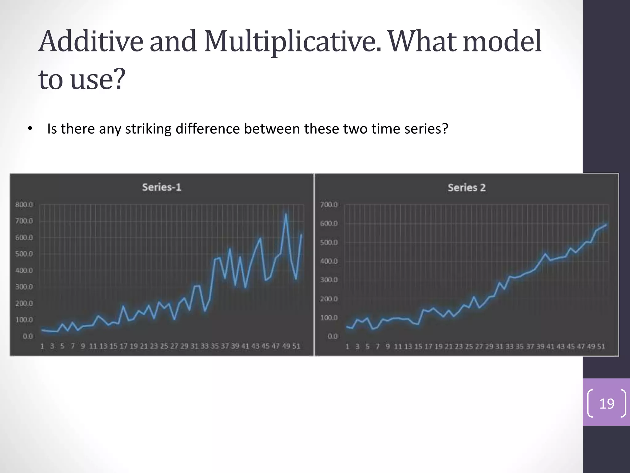 Additive and Multiplicative. What model
 to use?
• Is there any striking difference between these two time series?




                                                                          Venkat Reddy
                                                                    Data Analysis Course
                                                                        19
 