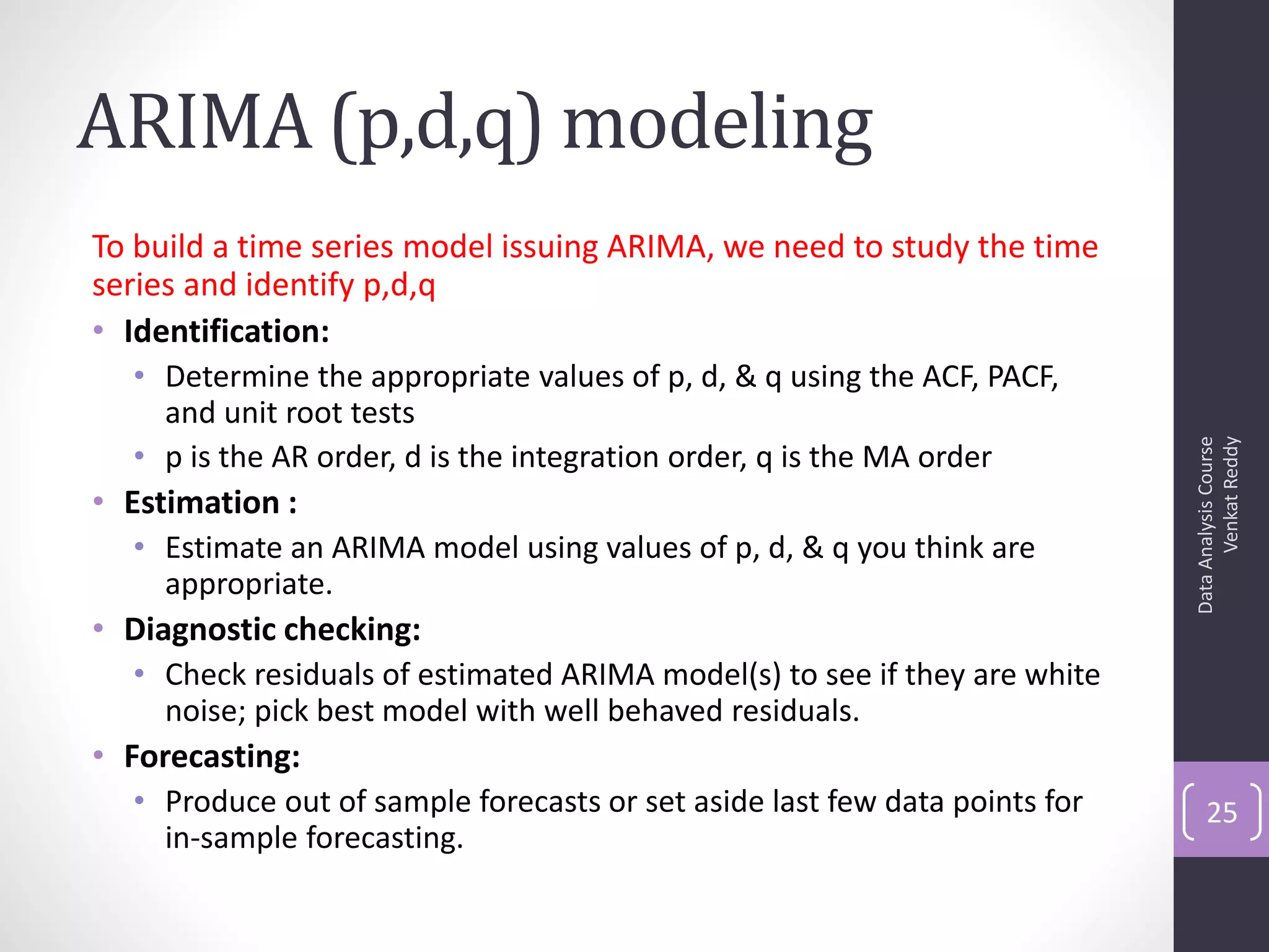ARIMA (p,d,q) modeling
To build a time series model issuing ARIMA, we need to study the time
series and identify p,d,q
• Identification:
  • Determine the appropriate values of p, d, & q using the ACF, PACF,
    and unit root tests




                                                                                  Venkat Reddy
                                                                            Data Analysis Course
  • p is the AR order, d is the integration order, q is the MA order
• Estimation :
  • Estimate an ARIMA model using values of p, d, & q you think are
    appropriate.
• Diagnostic checking:
  • Check residuals of estimated ARIMA model(s) to see if they are white
    noise; pick best model with well behaved residuals.
• Forecasting:
  • Produce out of sample forecasts or set aside last few data points for       25
    in-sample forecasting.
 