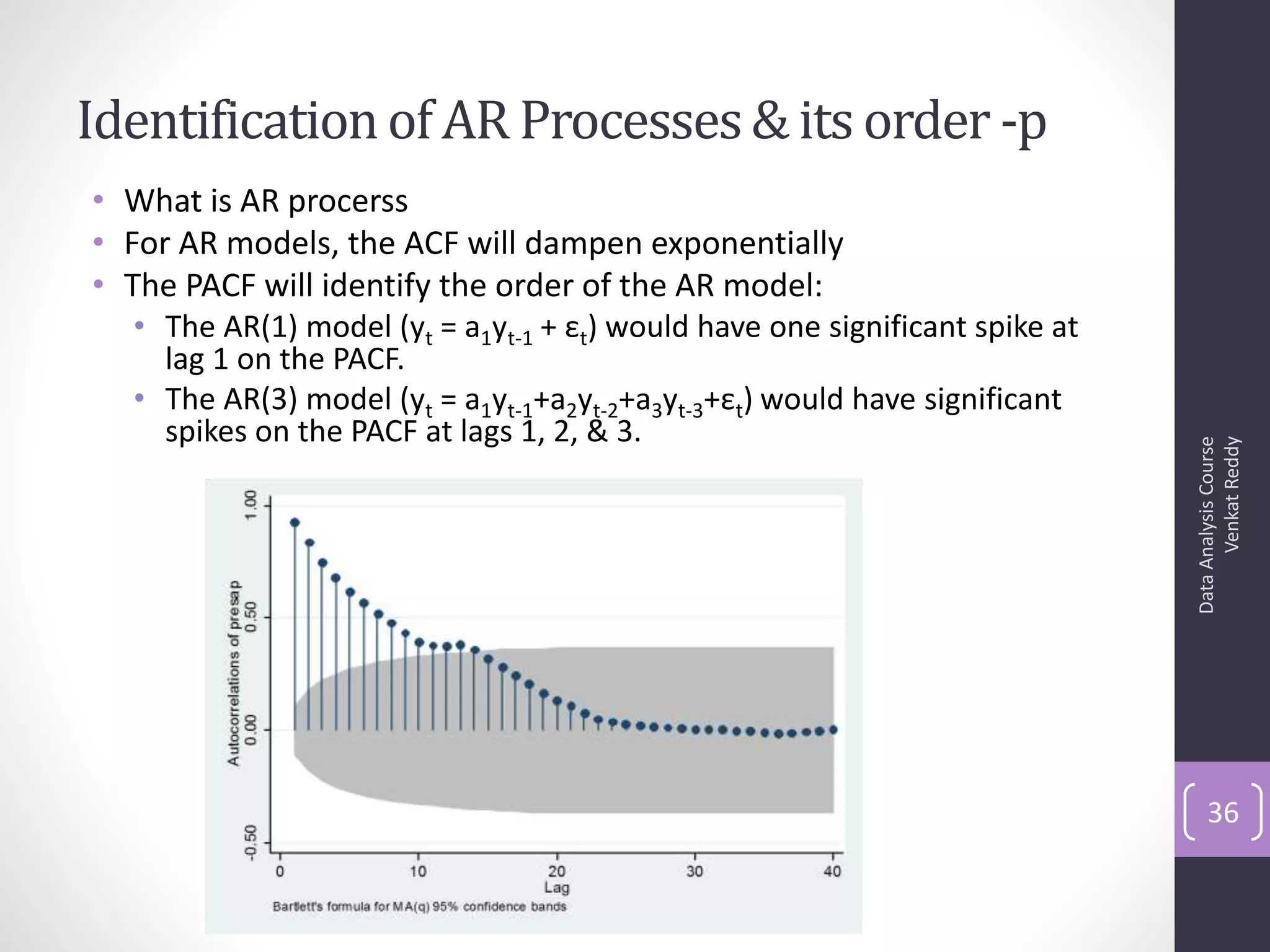 Identification of AR Processes & its order -p
• What is AR procerss
• For AR models, the ACF will dampen exponentially
• The PACF will identify the order of the AR model:
  • The AR(1) model (yt = a1yt-1 + εt) would have one significant spike at
    lag 1 on the PACF.
  • The AR(3) model (yt = a1yt-1+a2yt-2+a3yt-3+εt) would have significant
    spikes on the PACF at lags 1, 2, & 3.




                                                                                   Venkat Reddy
                                                                             Data Analysis Course
                                                                                 36
 