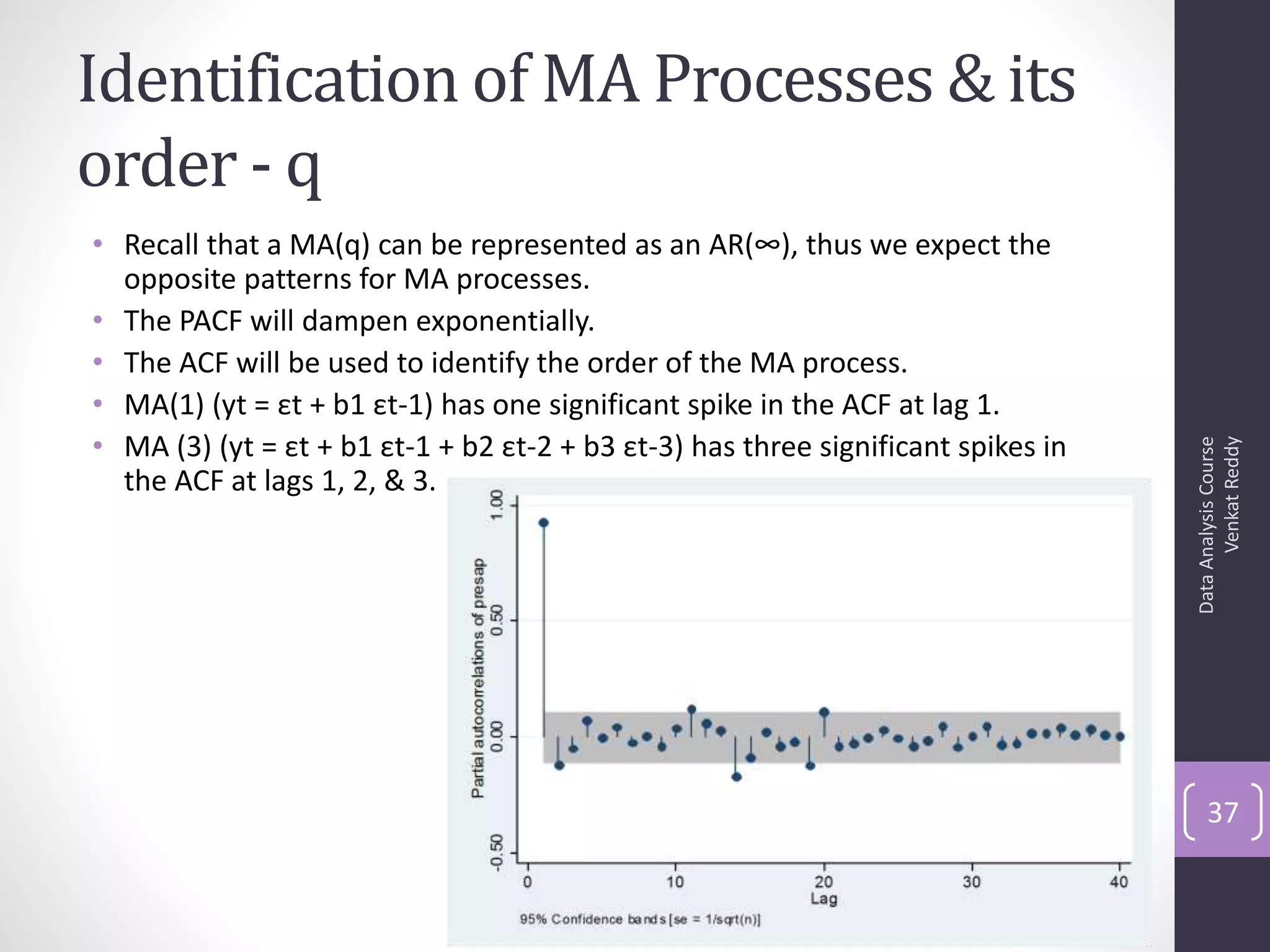 Identification of MA Processes & its
order - q
• Recall that a MA(q) can be represented as an AR(∞), thus we expect the
  opposite patterns for MA processes.
• The PACF will dampen exponentially.
• The ACF will be used to identify the order of the MA process.
• MA(1) (yt = εt + b1 εt-1) has one significant spike in the ACF at lag 1.
• MA (3) (yt = εt + b1 εt-1 + b2 εt-2 + b3 εt-3) has three significant spikes in




                                                                                         Venkat Reddy
                                                                                   Data Analysis Course
  the ACF at lags 1, 2, & 3.




                                                                                       37
 