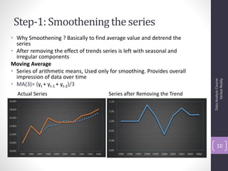 Step-1: Smoothening the series
• Why Smoothening ? Basically to find average value and detrend the
  series
• After removing the effect of trends series is left with seasonal and
  irregular components
Moving Average
• Series of arithmetic means, Used only for smoothing. Provides overall
  impression of data over time




                                                                                Venkat Reddy
                                                                          Data Analysis Course
• MA(3)= (yt + yt-1 + yt-2)/3
  Actual Series                        Series after Removing the Trend




                                                                              10
 
