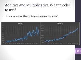 Additive and Multiplicative. What model
 to use?
• Is there any striking difference between these two time series?




                                                                          Venkat Reddy
                                                                    Data Analysis Course
                                                                        19
 