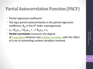 Partial Autocorrelation Function (PACF)
• Partial regression coefficient -
• The lag k partial autocorrelation is the partial regression
  coefficient, θkk in the kth order autoregression
• yt = θk1yt-1 + θk2yt-2 + …+ θkkyt-k + εt




                                                                       Venkat Reddy
                                                                 Data Analysis Course
• Partial correlation measures the degree
  of association between two random variables, with the effect
  of a set of controlling random variables removed.




                                                                     34
 