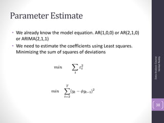 Parameter Estimate
• We already know the model equation. AR(1,0,0) or AR(2,1,0)
  or ARIMA(2,1,1)
• We need to estimate the coefficients using Least squares.
  Minimizing the sum of squares of deviations




                                                                     Venkat Reddy
                                                               Data Analysis Course
                                                                   38
 