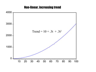 Non-linear, increasing trend
4000

3000

Trend = 10 + .3t + .3t2
2000

1000

0
10

20

30

40

50

60

70

80

90

100

 