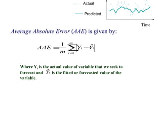 Actual
Predicted

Time

Average Absolute Error (AAE) is given by:
1
AAE =
m

m

Y
∑

t

− ˆt
Y

t=
1

Where Yt is the actual value of variable that we seek to
ˆ
forecast and Yt is the fitted or forecasted value of the
variable.

 