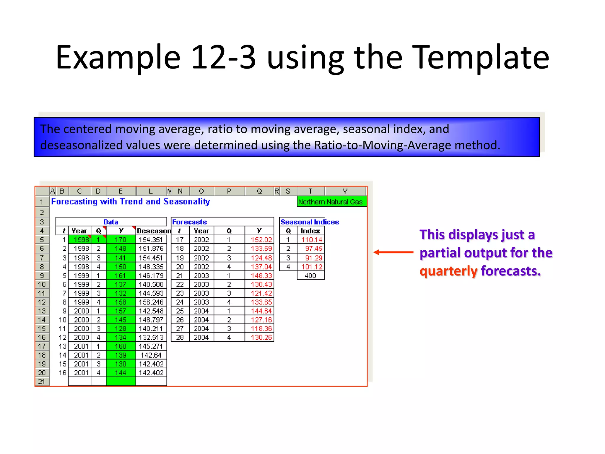The centered moving average, ratio to moving average, seasonal index, and
deseasonalized values were determined using the Ratio-to-Moving-Average method.
Example 12-3 using the Template
This displays just a
partial output for the
quarterly forecasts.
 