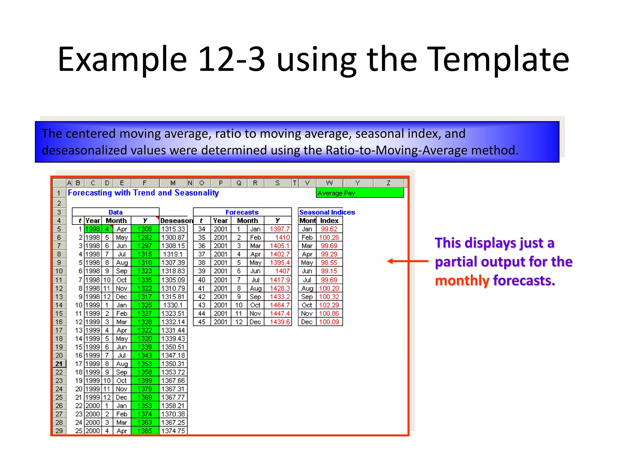 The centered moving average, ratio to moving average, seasonal index, and
deseasonalized values were determined using the Ratio-to-Moving-Average method.
Example 12-3 using the Template
This displays just a
partial output for the
monthly forecasts.
 