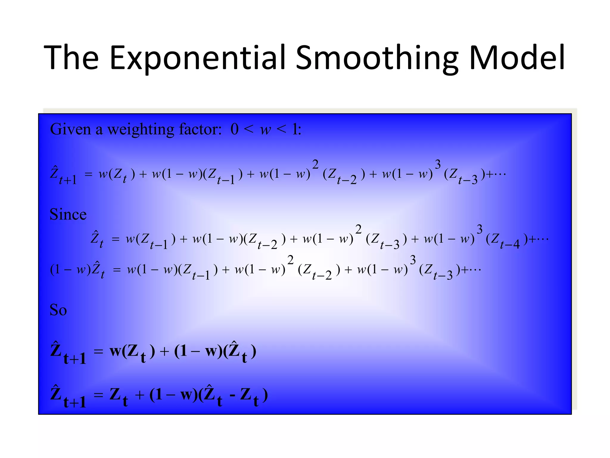 Given a weighting factor: < < :
Since
So
0 1
1 1 1 1
2
2 1
3
3
1 1 2 1
2
3 1
3
4
1 1 1 1
2
2 1
3
3
w
Zt w Zt w w Zt w w Zt w w Zt
Zt w Zt w w Zt w w Zt w w Zt
w Zt w w Zt w w Zt w w Zt
 ( ) ( )( ) ( ) ( ) ( ) ( )
 ( ) ( )( ) ( ) ( ) ( ) ( )
( )  ( )( ) ( ) ( ) ( ) ( )

           
           
          
 



Zt 1 w(Zt ) (1 w)(Zt )
Zt 1 Zt (1 w)(Zt - Zt )
 
   

 
The Exponential Smoothing Model
 
