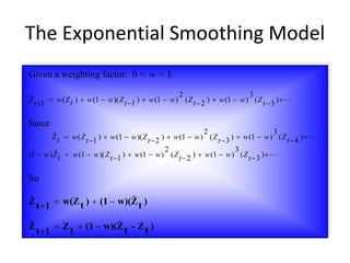 Given a weighting factor: < < :
Since
So
0 1
1 1 1 1
2
2 1
3
3
1 1 2 1
2
3 1
3
4
1 1 1 1
2
2 1
3
3
w
Zt w Zt w w Zt w w Zt w w Zt
Zt w Zt w w Zt w w Zt w w Zt
w Zt w w Zt w w Zt w w Zt
 ( ) ( )( ) ( ) ( ) ( ) ( )
 ( ) ( )( ) ( ) ( ) ( ) ( )
( )  ( )( ) ( ) ( ) ( ) ( )

           
           
          
 



Zt 1 w(Zt ) (1 w)(Zt )
Zt 1 Zt (1 w)(Zt - Zt )
 
   

 
The Exponential Smoothing Model
 